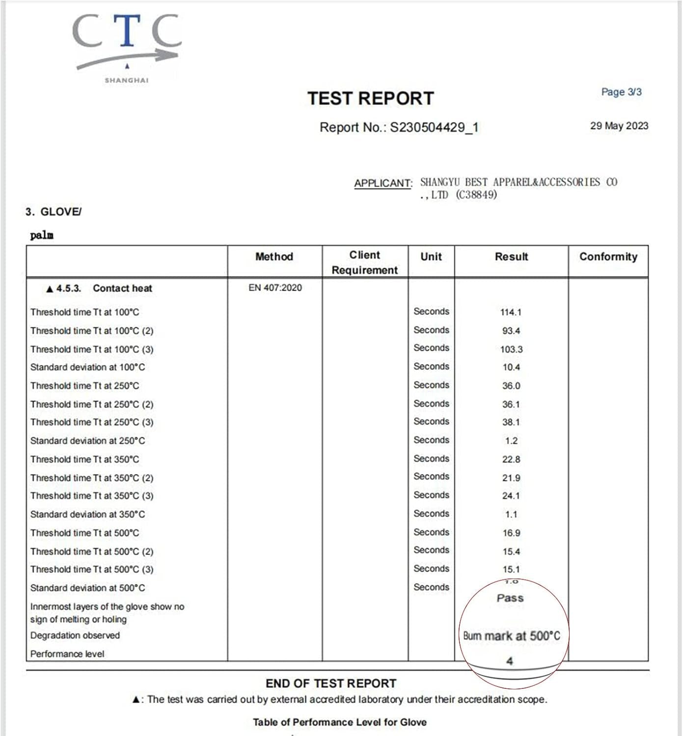 BBQ Grill Gloves,Oven Gloves Extreme 500 Degrees Heat Resistant Grilling Gloves with Food Grade Non-Slip Silicone Dots for Cooking, Grilling, Baking, Smoker, Barbecue, Kitchen(10" Blue)