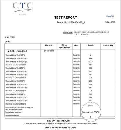 BBQ Grill Gloves,Oven Gloves Extreme 500 Degrees Heat Resistant Grilling Gloves with Food Grade Non-Slip Silicone Dots for Cooking, Grilling, Baking, Smoker, Barbecue, Kitchen(10" Blue)