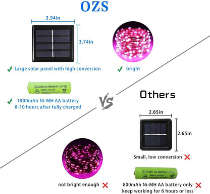 -Solar String Lights Outdoor, 2PK Each 72Ft 200LED Pink Solar String Lights, Copper Wire 8 Modes Solar Fairy Lights for Garden Party Valentine'S Day Decorations(Pink Light)
